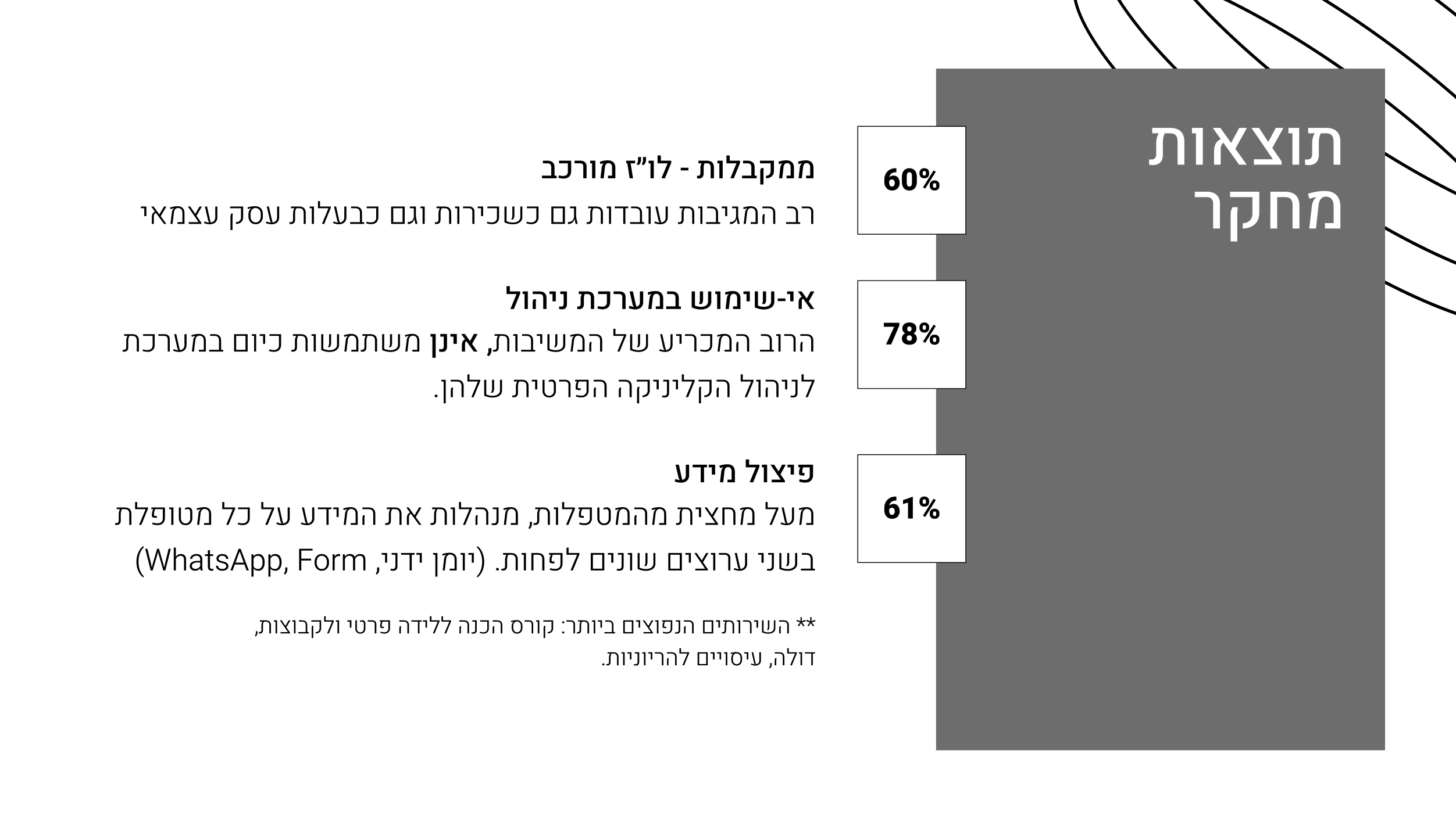 Design Process screen 2